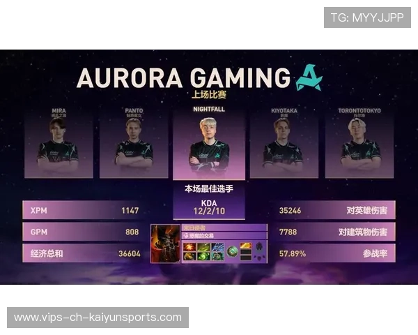 DOTA2团队协作完美逆转，dota2团战集锦